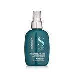 anti breakage daily